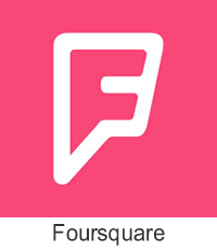 Foursquare Local Business Listing Management With iBeFound Digital Marketing