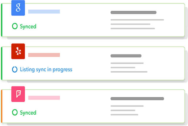 Automated Syncing Of Business Listings On ORM Platform Of IBeFound Digital Marketing